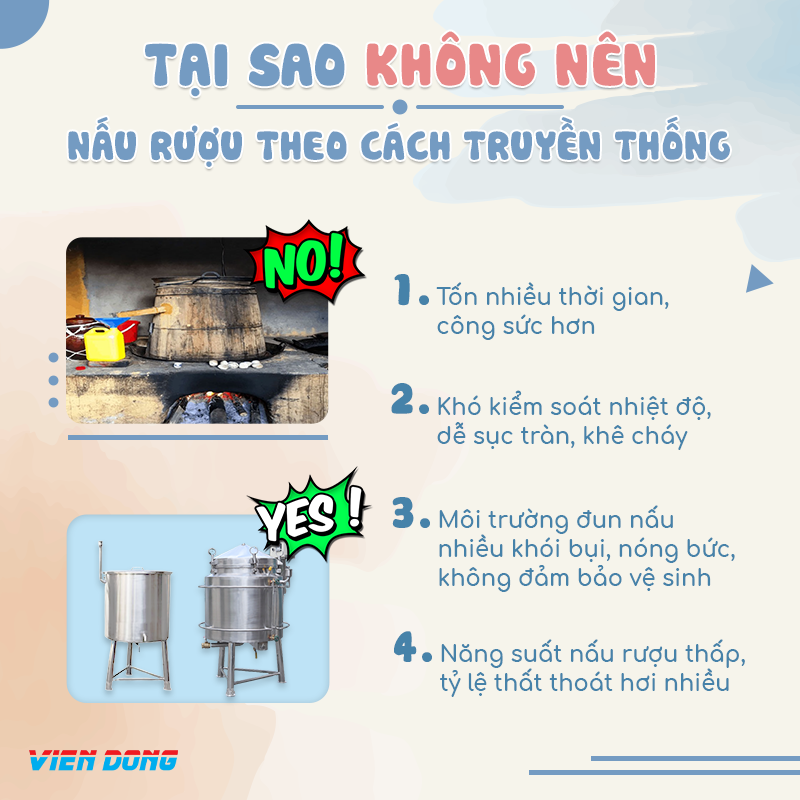 lò nấu rượu 10kg